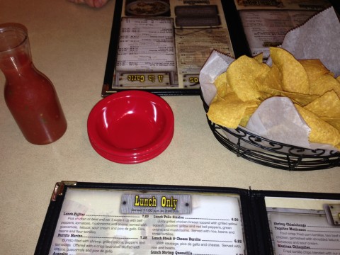 Chips & Salsa